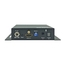 Intégrateur-extracteur audio - HDMI 2.0