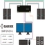 SS2P-DH-DVI-U: (2) DVI-I: Single/Dual Link DVI, VGA, HDMI via Adapter, 2 port, USB Tastatur/Maus, Audio