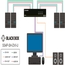 SS2P-SH-DVI-U: (1) DVI-I: Single/Dual Link DVI, VGA, HDMI via Adapter, 2 port, USB Tastatur/Maus, Audio
