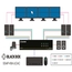 SS4P-KM-U: no video, 4 ports, USB Tastatur/Maus, Audio
