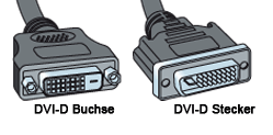 Abb. DVI-D Buchse und DVI-D Stecker